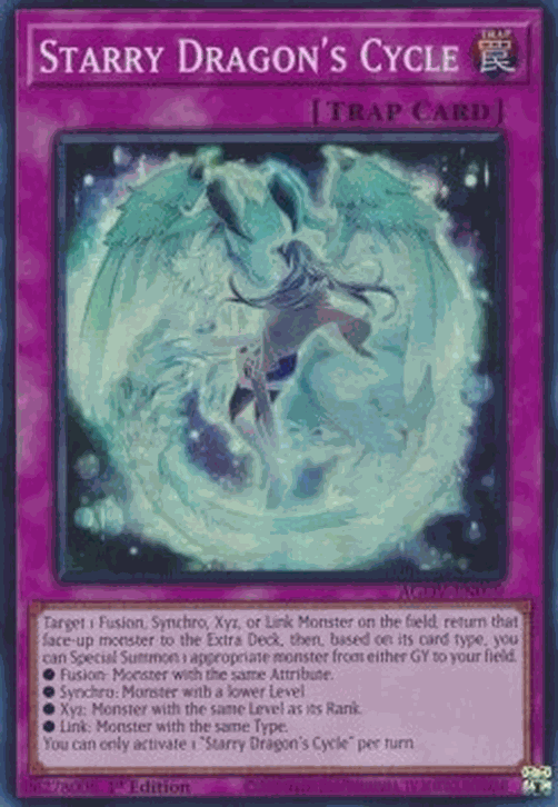Starry Dragon’s Cycle