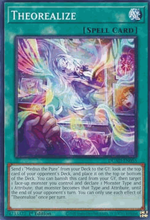 Theorealize