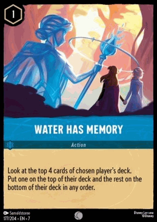 Water Has Memory