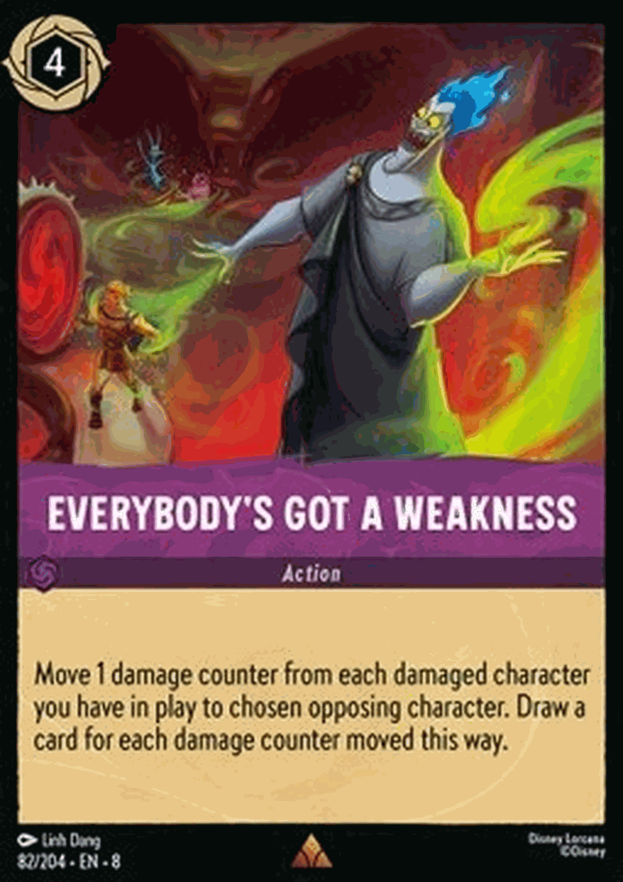 Everybody’s Got a Weakness