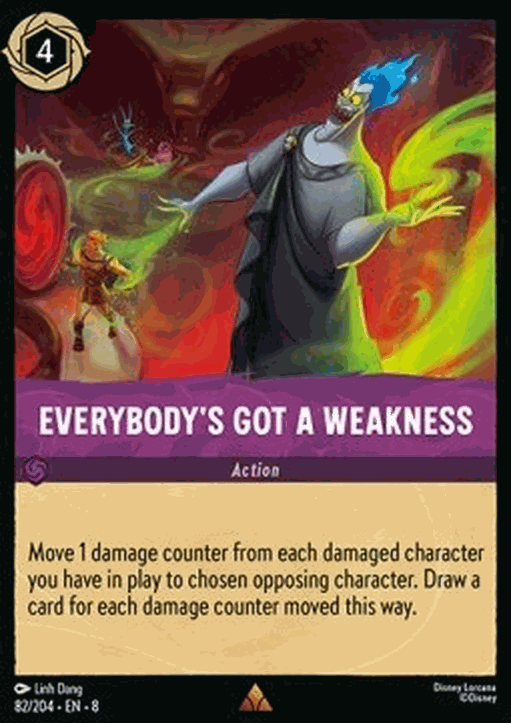 Everybody’s Got a Weakness