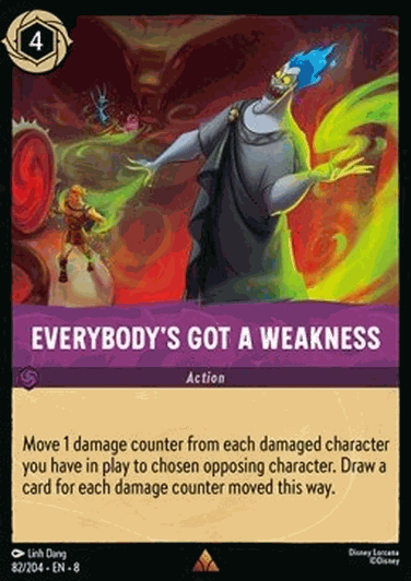 Everybody’s Got a Weakness