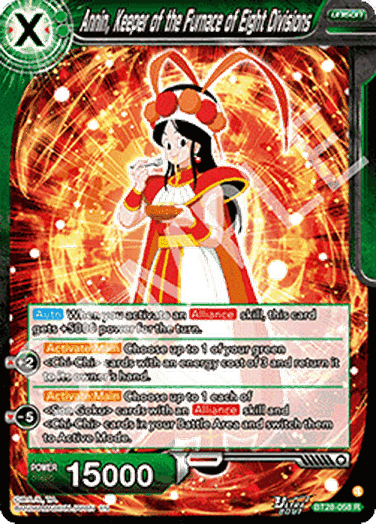 Annin, Keeper of the Furnace of Eight Divisions