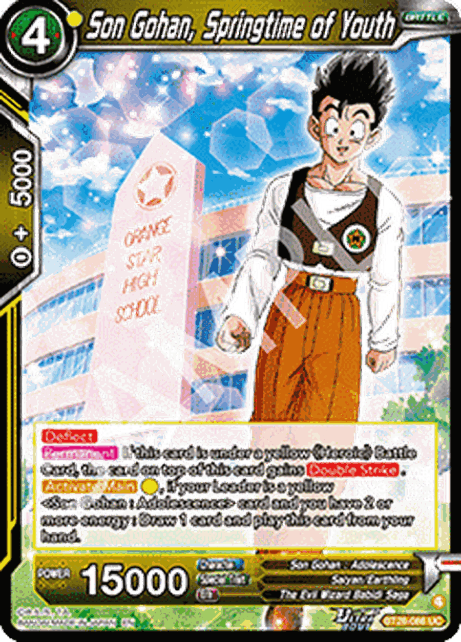 Son Gohan, Springtime of Youth