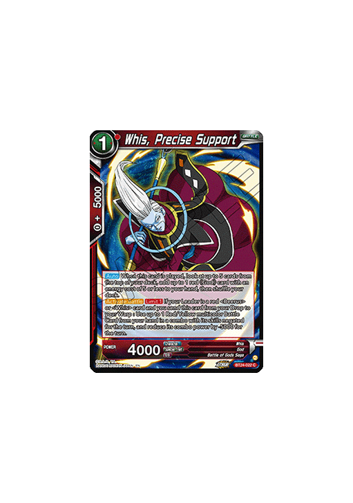 Whis, Precise Support