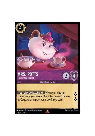 Mrs. Potts - Enchanted Teapot
