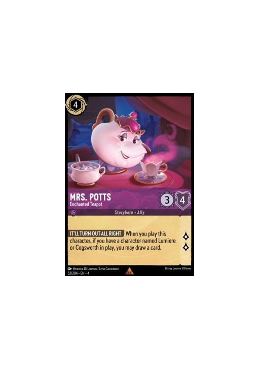 Mrs. Potts - Enchanted Teapot