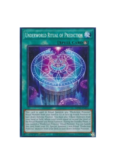 Underworld Ritual of Prediction