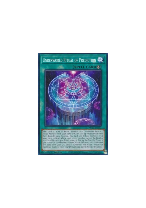 Underworld Ritual of Prediction