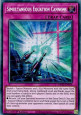 Simultaneous Equation Cannons