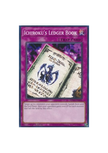 Ichiroku’s Ledger Book