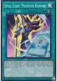 Spell Card ”Monster Reborn”